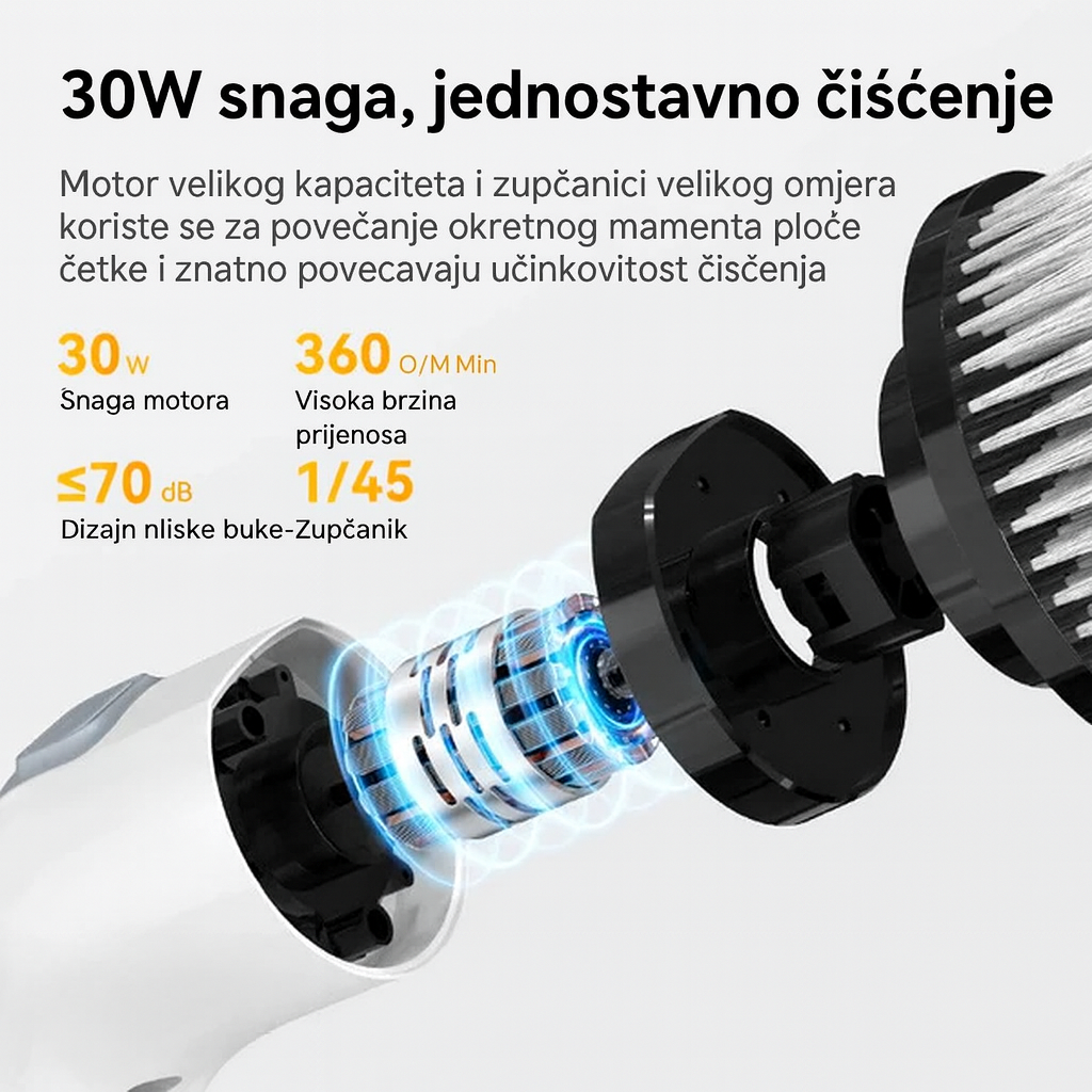 9 u 1 Električna Rotirajuća Četka za Čišćenje
